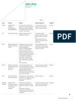 Marco Jurídico - Prevencionar México - Prevencionar México PDF