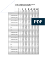 Report Jetty Dubai-Beam Force PDF