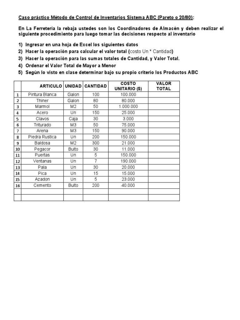 Actividad Metodo Control Inventarios ABC y Analisis | PDF | Business ...