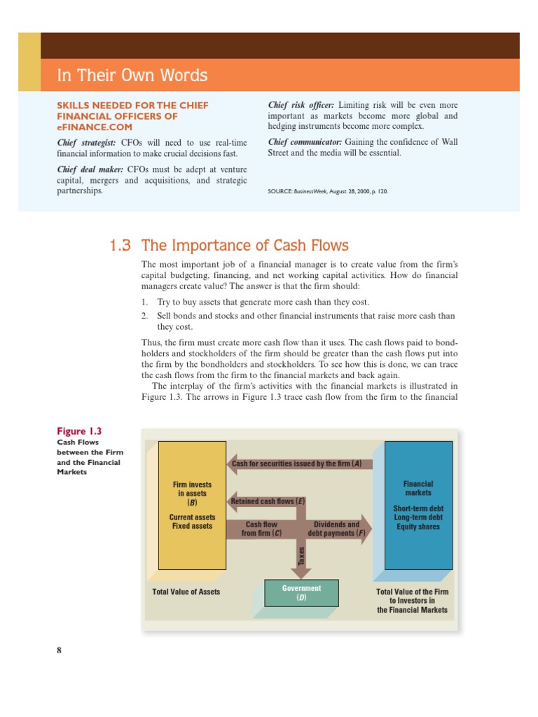 Understanding Cash Flow Management | PDF | Bonds (Finance) | Financial ...