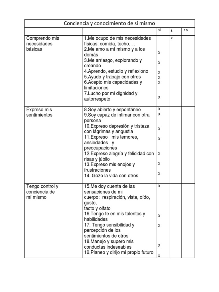 Conciencia y Conocimiento de Sí Mismo PDF | PDF | Ciencias del ...