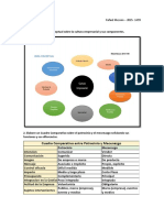 Cultura Empresarial - Rafael Messon 2015 - 1499