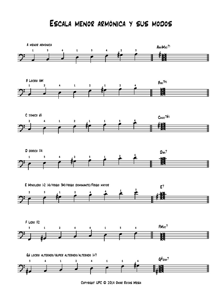 Escala Menor Armónica y Sus Modos | PDF | Elementos de la música ...