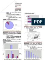 Unit 1.2 Graphical Representation