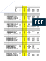 Documento ventas productos