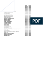 Attendance Report for PINTU MASUK           SK BABAGON - Datang - 3 PINTAR (3).xlsx