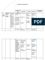 S2_APREG_Handout2.5_ Curriculum Map Template