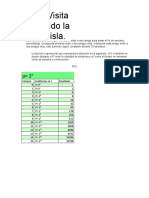 Crecimiento exponencial de población en isla