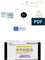 Mapa Conceptual - Fundamentos de SST