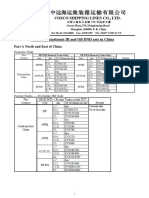 DD Tariff in China 201803 PDF