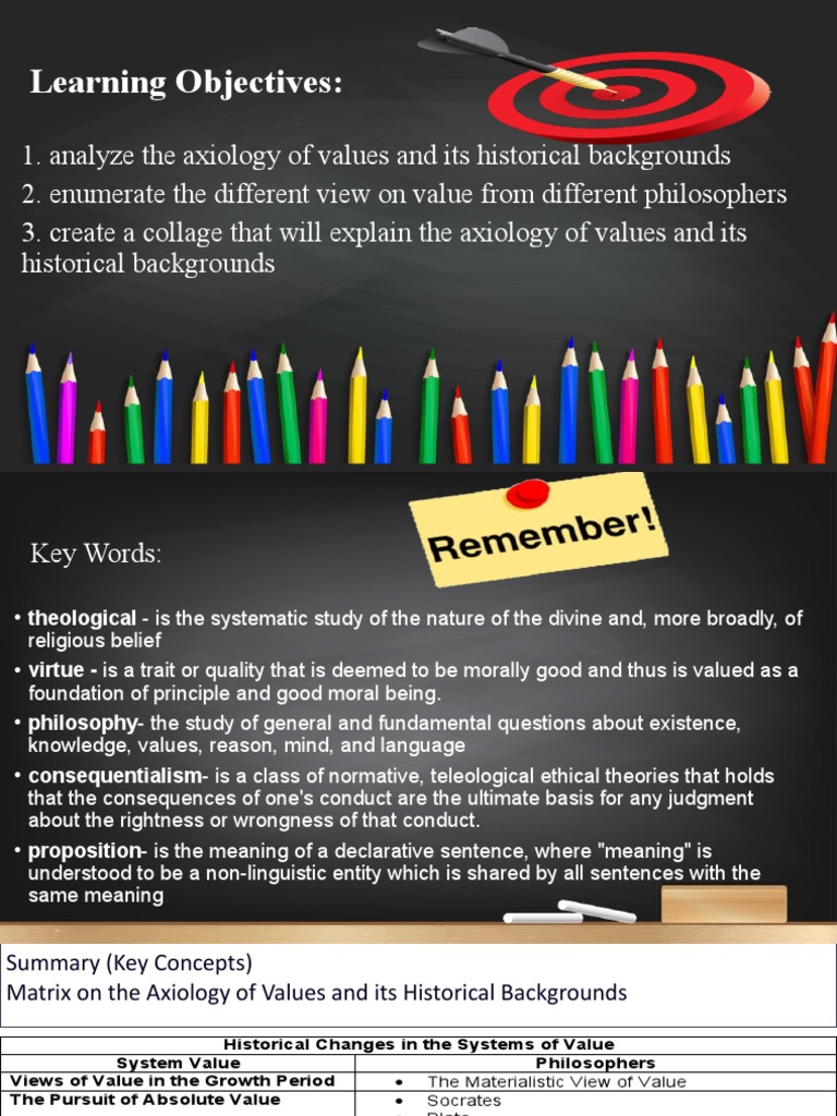 Lesson 1 Axiology Of Values Pdf Aesthetics Value Ethics