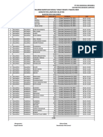 Jadwal Penyaluran Bantuan Sosial Tunai Tahap 6 Tahun 2020 Kabupaten Lampung Selatan Kantor Pos Kalianda