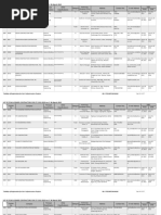 Inba - Info - List of Pcab Licensed Contractors For Cfy 2012 2013as of 6 March 2013part2 PDF