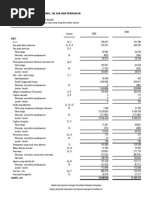 Download Pt Bank Artha Graha Internasional Tbk Dan Anak an by low profile SN47726483 doc pdf