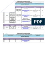 FV Alertas 13-03-2018