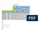 PAGELARAN - Form 1 & 2 Pemetaan Penanganan Dampak Covid-19 (20042020)