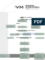 Actividad 1 mapa conceptual mipymes.SSV.docx