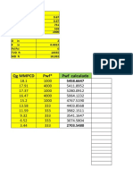 METODO DE P  Y T Pwf outflow-1