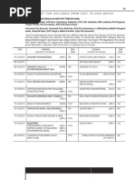 DECEMBER-2010 73: Date Sheet For Syllabus From 2007 To 2009 Batch