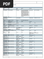 Bai1 / PLC - 1 (CPU 1214C DC/DC/DC) : S7-1200 Station - 1