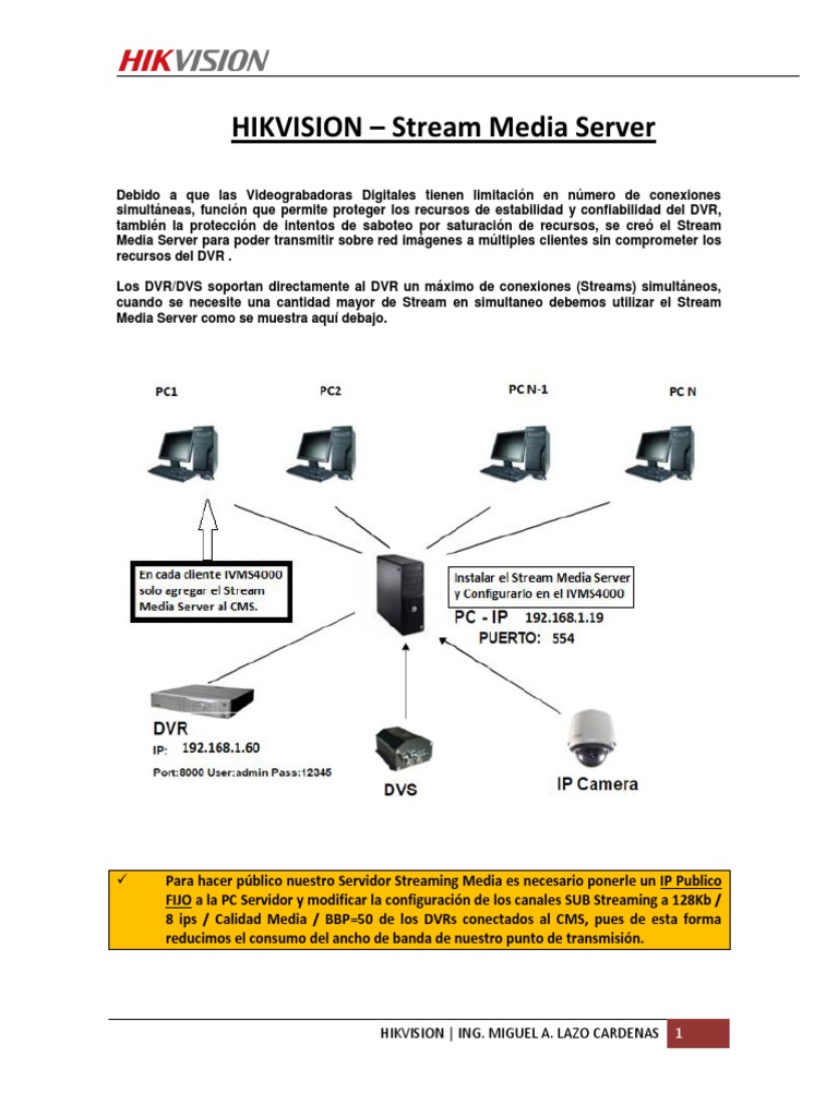 Streaming Media Server en Hikvision PDF
