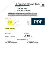 Class List 1 Sem., S.Y. 2020-2021 1