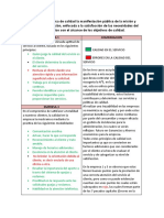 Cuadro Comparativo