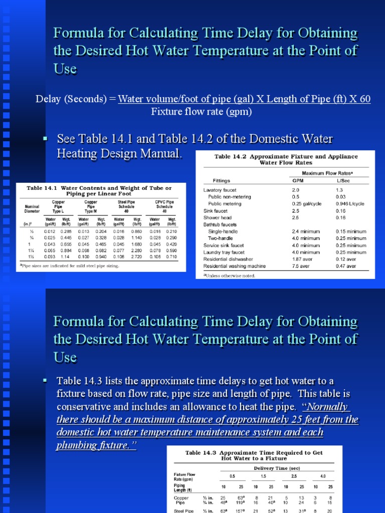 Formula Water Heater Sizing PDF
