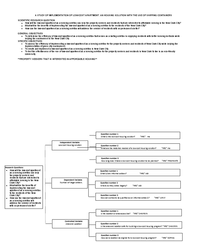 A Study of Implementation of LowCost Apartment An Housing Solution