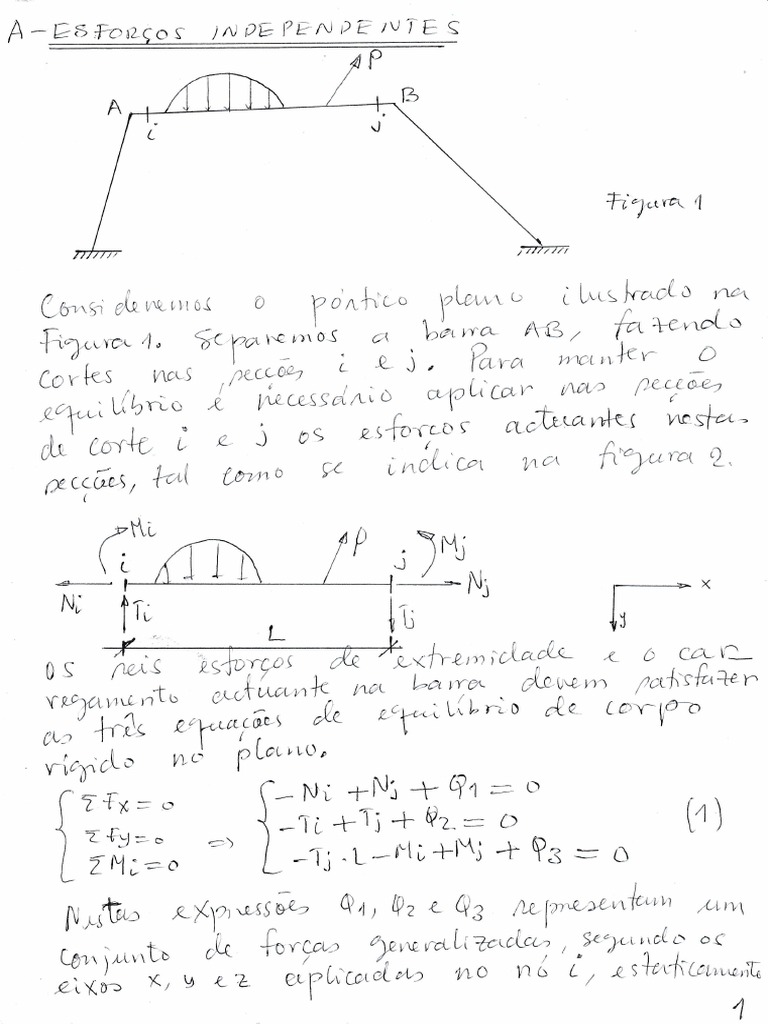 Esforcos Independentes Ae Ap1 2abr15 Pdf