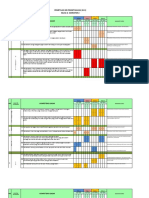 Pemetaan KD KI-3 & KI-4  Kls 6 Smt 2