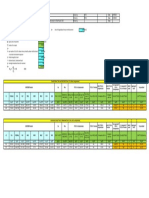 IPS - Shear F12 - R1