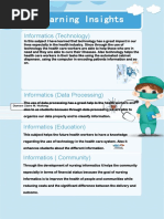 Learning Insights: Informatics (Technology)