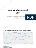 Journey Management - SBIxPT - FICA