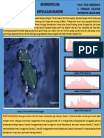 Geomorfologi Sangihe