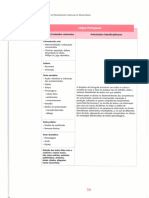 Atividades interdisciplinares.pdf