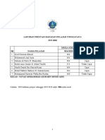 Laporan Prestasi Hafazan Bulan JUN 2020