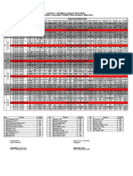 JADWAL PELAJARAN