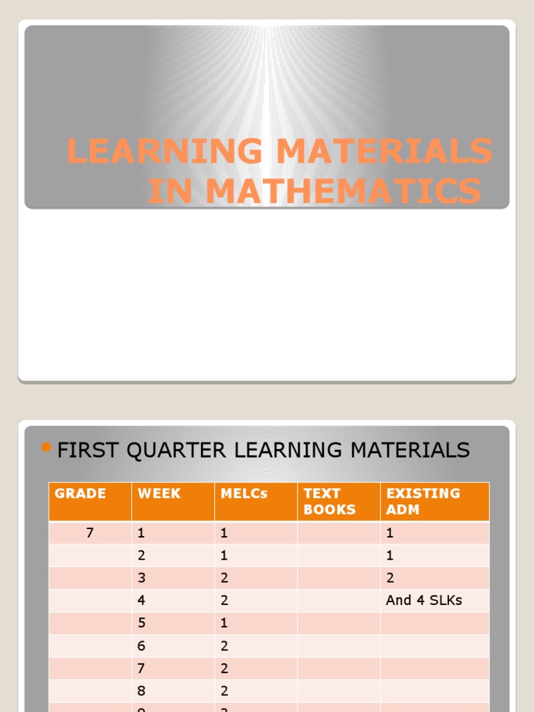 First Quarter Math Learning Materials | PDF | Quadratic Equation ...