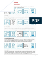 Ch 3 Double entry bookkeeping C