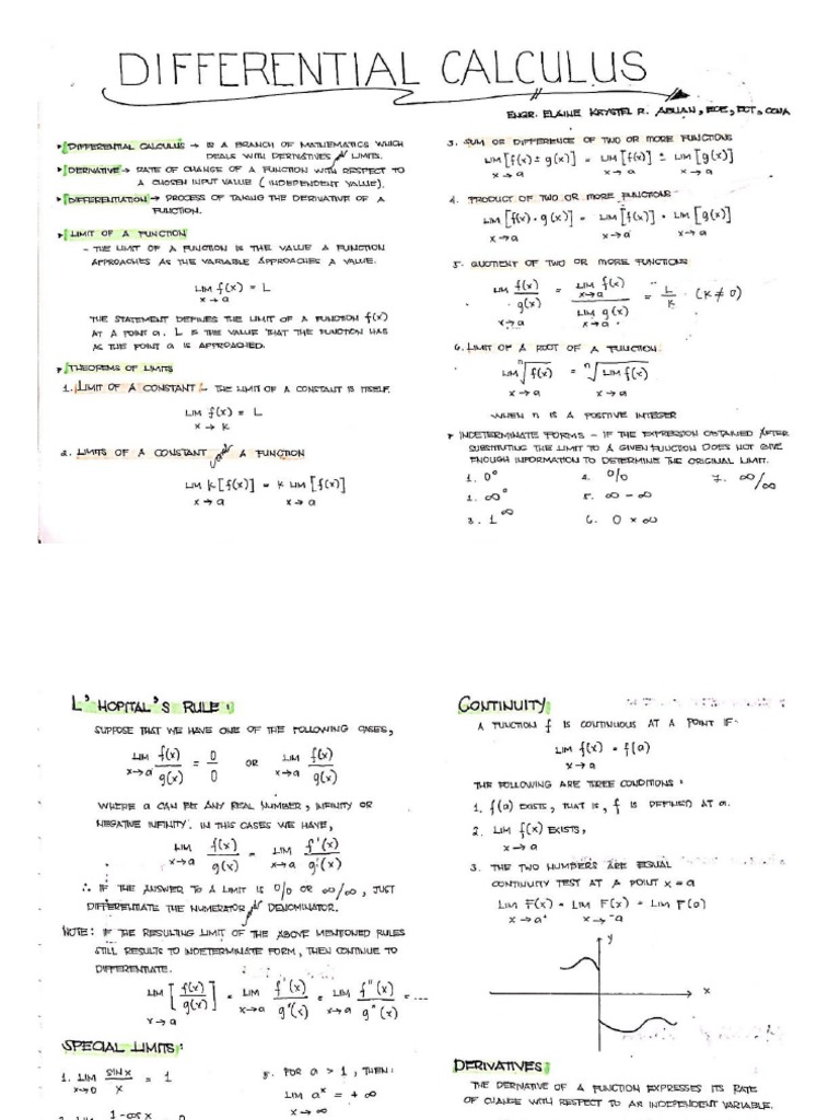 Differential Calculus Notes PDF