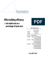 Parameters Parameters: Office Building Efficiency