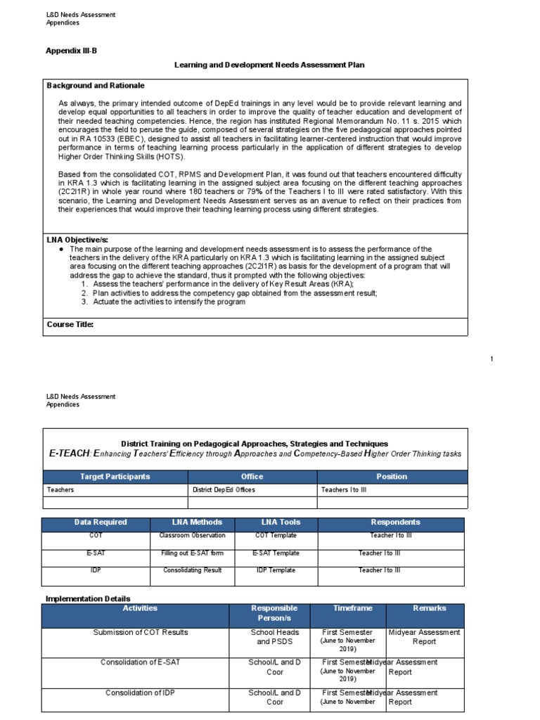 Needs Assessment Plan | PDF | Needs Assessment | Teachers