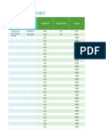 Sales Report: Month Quarter Year Client / Company Date of Sale