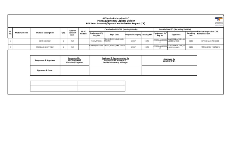 Spare Parts Cannibalization Request Form | PDF | Motor Vehicle ...