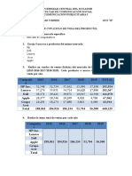 Matriz CVP