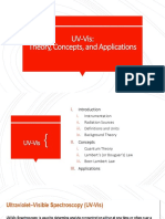 UV-Vis: Theory, Concepts, and Applications