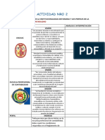 Estrategias de Aprendizaje