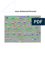 Undervisningsmateriale SAP Certificering