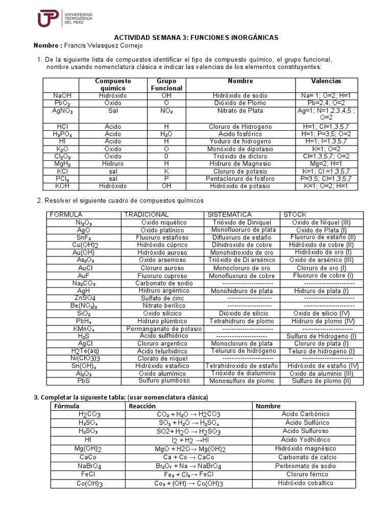 Tarea 3 Pdf Cloruro Atomos